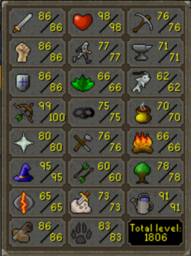 Total level.png