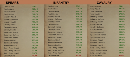 stats_july17.png