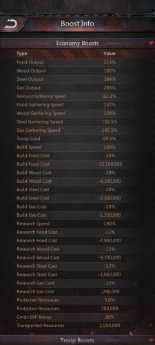 Economy Boosts.jpg