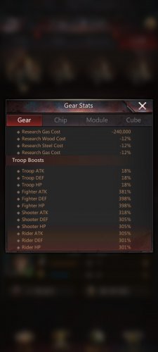 Gear Stats.jpg