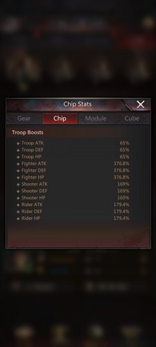 Chip Stats.jpg