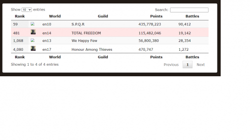 foe total points.png