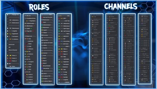Organisation Rôles et Canaux.jpg