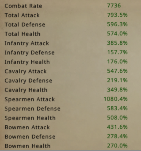 stats_spear.png