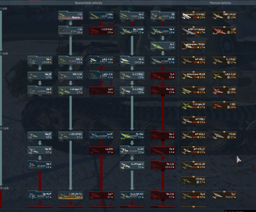 russia planes.png