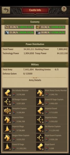 Screenshot_20220131-212208_War and Order.jpg