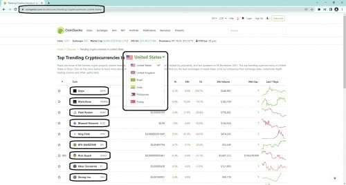 CoinGecko-Top-Trending-Cryptocurrencies-Service.jpg