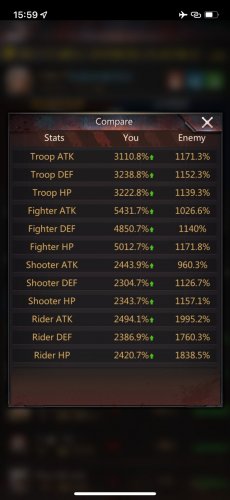 40.Stats-Main and Farm-I.jpeg