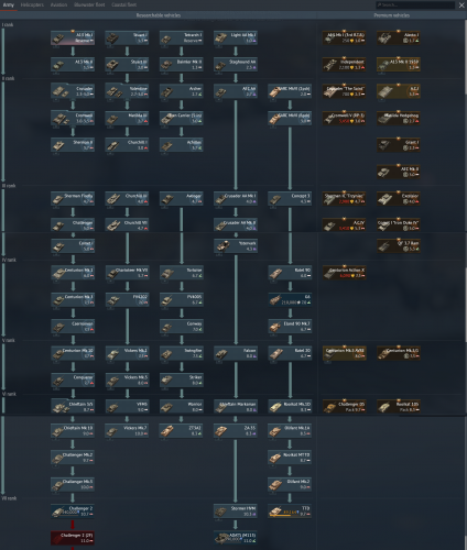 GB_tank_tree.png