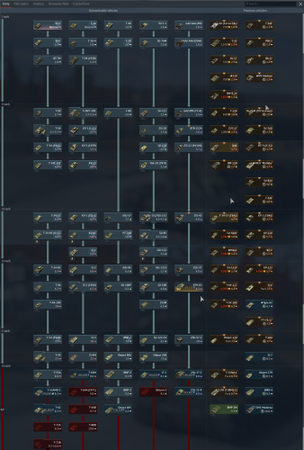 Rus_tank_tree.png