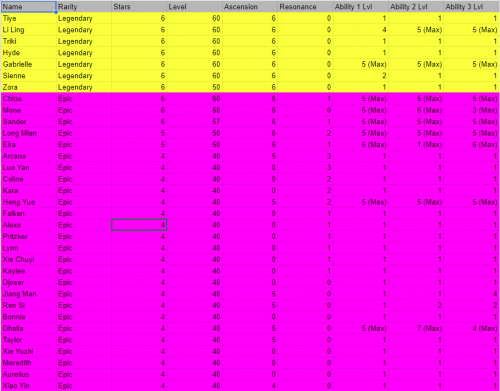 Data Sheet 1.png