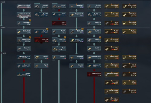 War Thunder Germany Tanks1.png