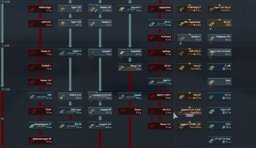 War Thunder Germany Tanks2.png