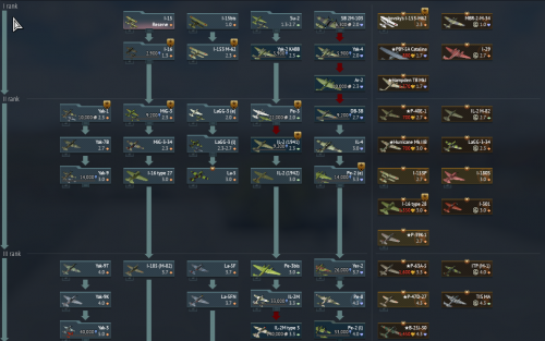 War Thunder USSR Planes1.png