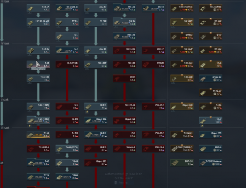 War Thunder USSR Tanks2.png