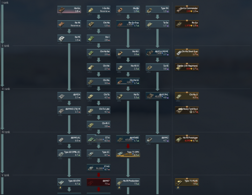 War Thunder Japan Tanks.png