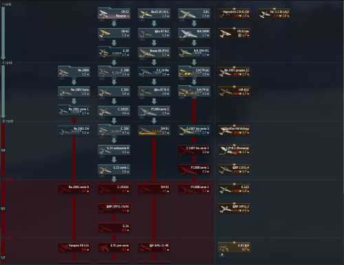 War Thunder Italy Planes.png