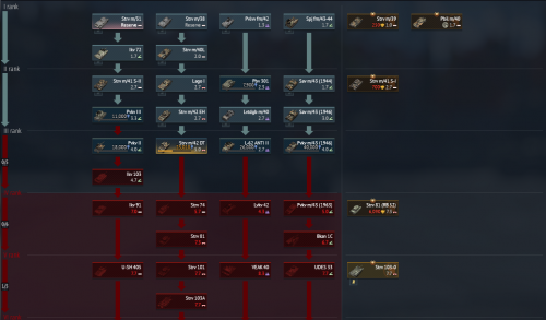 War Thunder Sweden Tanks.png