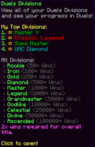 Dules Top Divisions.png