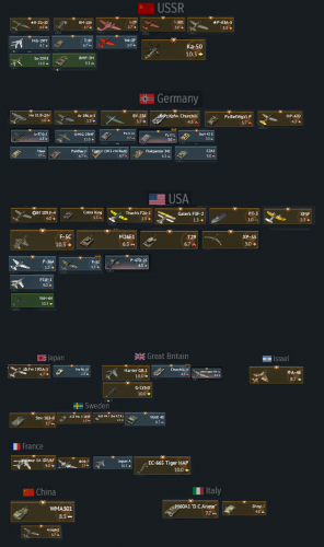 war-bundle.png