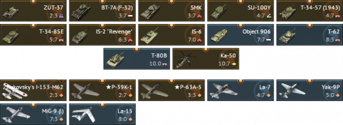 USSR_Premiums.png