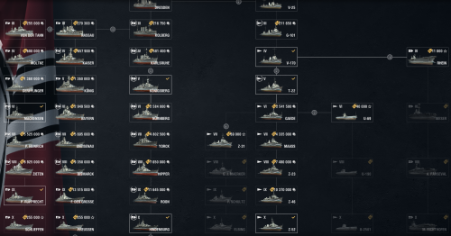 German Tech Tree.png