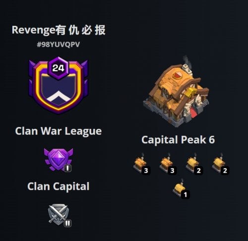 Clan level 24_Name Revenge有 仇 必 报_Capital Peak 6_Master League 3_98YUVQPV_game-hyper.ir.jpg