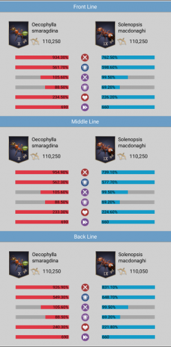 fight example - Troop Attributes.png