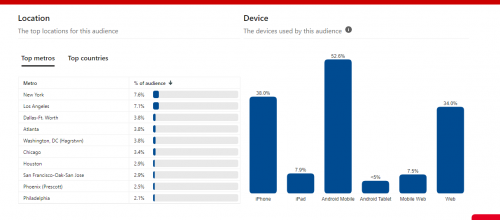 screenshot-analytics.pinterest.com-2023.02.09-12_06_19.png