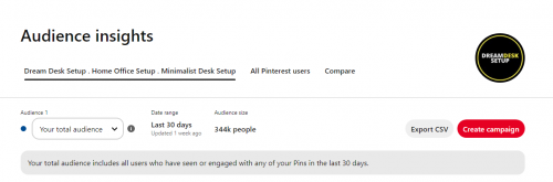 screenshot-analytics.pinterest.com-2023.02.09-12_05_23.png