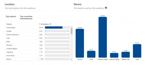 screenshot-analytics.pinterest.com-2023.02.10-15_24_34.png