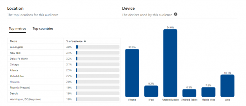 screenshot-analytics.pinterest.com-2023.02.10-15_24_22.png