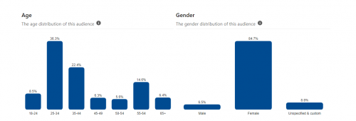 screenshot-analytics.pinterest.com-2023.02.10-15_24_06.png