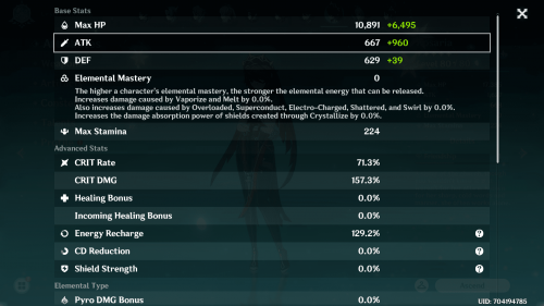 Rosaria Stats.png