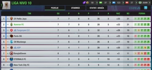 Screenshot_20230502_071312_eu.nordeus.topeleven.android.jpg