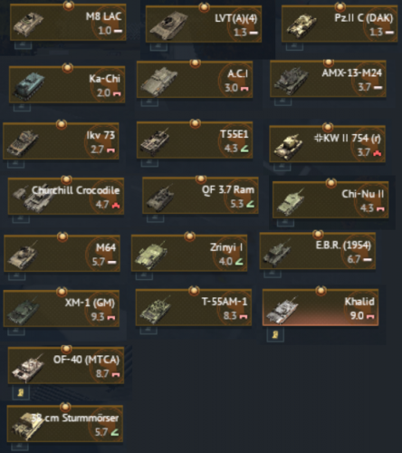 Ground_Premiums.png