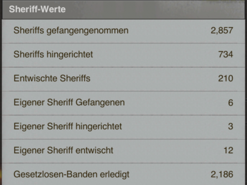 Werte sheriff.PNG