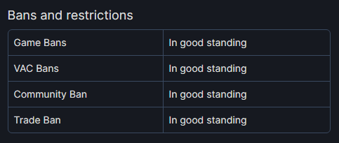 Bans and restrictions.png
