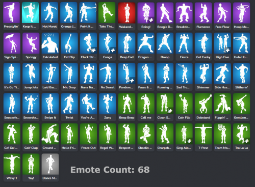 Trailblazer Emote Count.png