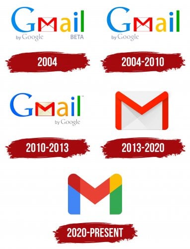 Gmail-Logo-History.jpg