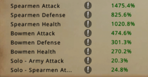 spear stats.png