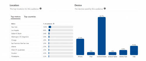 screenshot-analytics.pinterest.com-2023.07.25-15_14_17.png