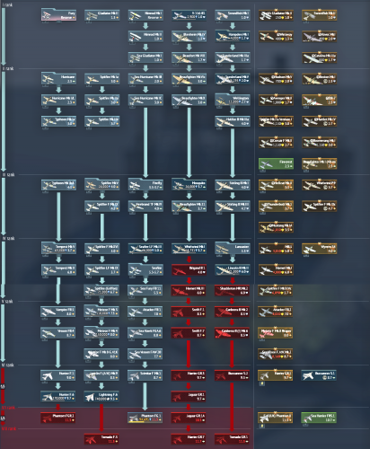 GB planes.png