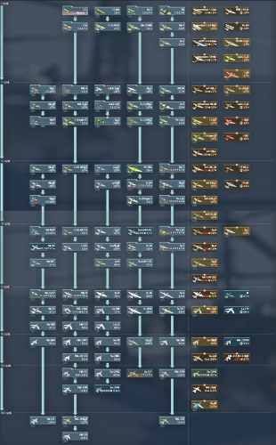 USSR planes.png