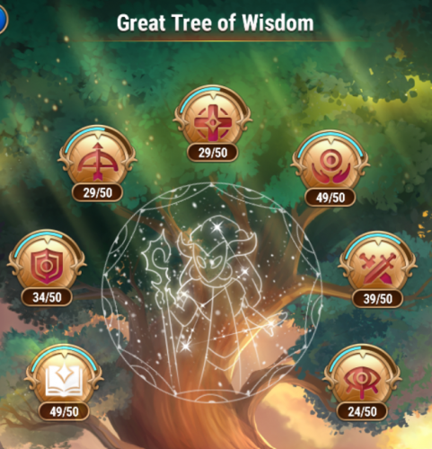 Tree of Wisdom.png