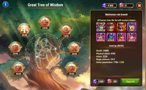 Great tree of wisdom.PNG