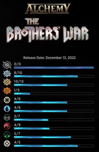 9 alchemy the brothers war.JPG