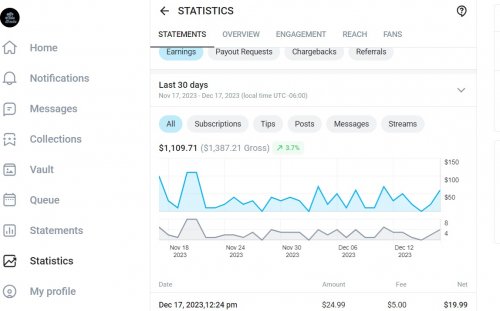 msd analytics onlyfans.jpg