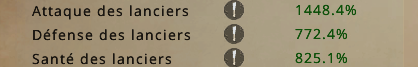 stats_lanciers.png