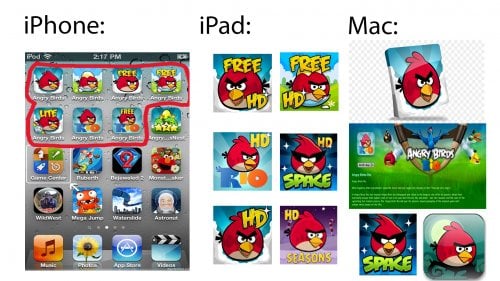 iphoneipadmac.jpg